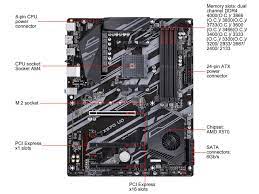 We have 1 gigabyte b550m ds3h manual available for free pdf download: Gigabyte X570 Ud Am4 Atx Amd Motherboard Newegg Com