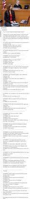 Excerpts from a book called disorder in the american courts these are from a book called disorder in the american courts, and are things people actually said in court, word for word, taken down and now published by court reporters who had the torment of staying calm while these exchanges were actually taking place: Pin On Tumblr Posts
