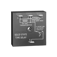 Ac solenoids can limit their current by their ac impedance. Ct1s8 Littelfuse Time Relay