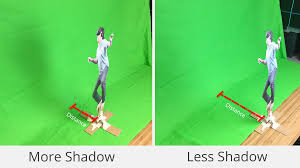 Free shipping over $100 · premium designers How To Use Chroma Key Software For Live Streaming Obs Chroma Key Guide Green Screen Live Stream
