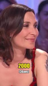 Évolution musicale de Zazie à travers les années