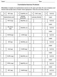 Predicting products for gas producing and neutralization double displacement reactions. Acids And Bases Neutralization Reactions Worksheet By Fission Impossible