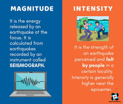 Said there has been a return to baseline seismic parameters in the zambales volcano since july 1, 2021. Phivolcs Dost On Twitter Magnitude Vs Intensity Magnitude Refers To The Energy Released By An Earthquake At The Focus It Is Calculated From Earthquakes Recorded By An Instrument Called Seismograph Intensity Is The