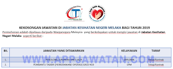 We also encourage our officers to seek continuous professional and personal growth. Jawatan Kosong Terkini Di Jabatan Kesihatan Negeri Melaka Appjawatan Malaysia