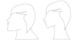 良い姿勢と悪い姿勢を解説しているイラスト 顔 良い姿勢 中目黒