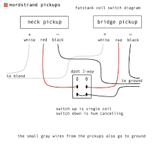 The mega strat revision 4. Pickup Wiring Diagrams And Schematics Nordstrand Audio