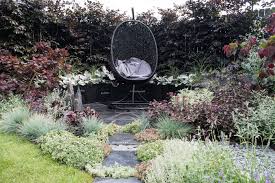 Rhs Tatton Reflections 2019