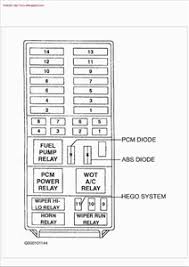 I bought one but can't find it in the car. Solved Wher Is The Fuel Pump Switch On My 97 Ranger Fixya