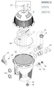 Sta Rite System 3 D E Parts Inyopools Com
