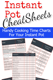 Whole Chicken Cooking Time Chart How To Cook Sous Vide