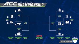 Here is a look at the full bracket, including times and tv listings 2021 Acc Softball Championship Field Set Atlantic Coast Conference