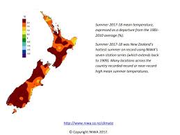 Waikato Climate What To Expect Weather Wise In The Waikato