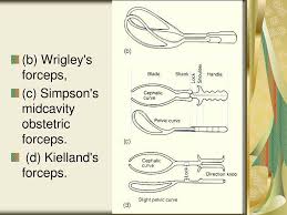 In an lot position, the. Operative Vaginal Delivery Ppt Download