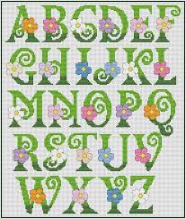 Find best value and selection for your sale family soot sprite 2 large baby soot ball ghibli totoro. Summer Abc Cross Stitch Pattern Flower Alphabet Cross Stitch Etsy Cross Stitch Alphabet Patterns Cross Stitch Fonts Cross Stitch Letter Patterns