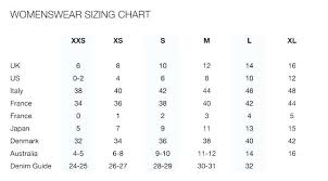 rayban aviator size guide ray ban caravan sizes sizing chart