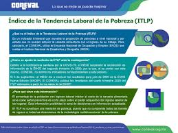 En materia de eva luación, el coneval es la institución responsable de emitir los lineamientos de evaluación que deberán observar las dependencias y entidades responsables de operar los programas sociales. Itlp Estado De Mexico