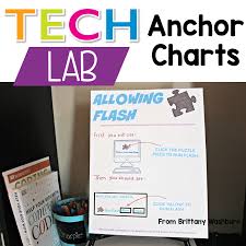 Technology Teaching Resources With Brittany Washburn Anchor