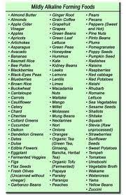 Food Consistency Chart Google Search Food Ph Food