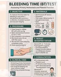 Image result for Bleeding Time