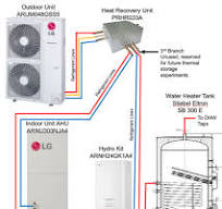 Residential Heat Pump with 3-Pipe Heat Recovery for DHW and ...