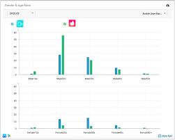 Jul 14, 2020, 9:00 am. Popular Dating Apps In Japan Pairs Or Tinder App Ape Lab