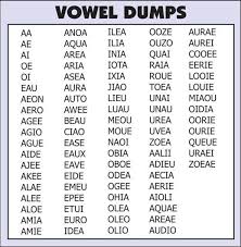 Perfect 5 Letter Words That Start With A Vowel And View In 2020 Best Scrabble Words Two Letter Scrabble Words Scrabble Words