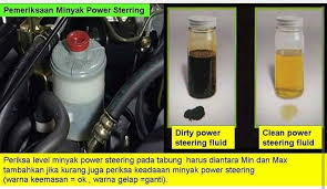 Check spelling or type a new query. Tips Tips Periksa Kereta Untuk Agent Automotive Facebook