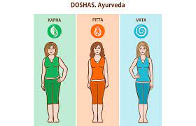 It increases blood circulation and nourishes hair follicles and by promoting hair growth. 12 Effective Ayurvedic Remedies For Hair Fall And Hair Regrowth