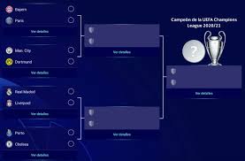 Calendario de partidos de la uefa champions league 2020/2021,partidos, fechas,calendario play off,información actualizada de la champions league en futbolred.com. Champions Liverpool Real Madrid Cuando Y Que Dia Se Juega La Vuelta De Los Cuartos De Champions League As Com