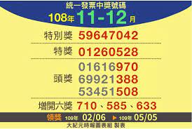 May 25, 2021 · 財政部今天將開出110年(2021年)的3月、4月統一發票中獎號碼。在上一期1月、2月的中獎號碼中，至今仍有5張千萬大獎尚未領取，其中有2張為電商平台開出雲端發票，而實體發票則分別落在台北市、基隆市、苗栗縣，其中金額最小只有在連鎖餐廳購買82元的餐點就幸運中獎。 ä½ ä¸­çŽäº†å—Ž 108å¹´11 12æœˆçµ±ä¸€ç™¼ç¥¨å°çŽè³‡è¨Š å…ŒçŽ å¤§ç´€å…ƒ