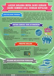 Seseorang pelajar akan dianugerahkan ijazah sarjana muda perguruan dengan kepujian setelah berjaya menyempurnakan. Program Sains Sumber Asli Fakulti Sains Bumi Universiti Malaysia Kelantan Fotos Facebook