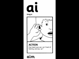 Vowel digraphs can appear at the beginning, middle, or end of a word. Ai For Pain Youtube