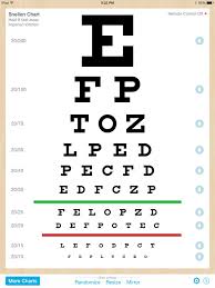 app shopper eye chart pro test vision and visual acuity