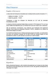 Puisqu'une entreprise de nettoyage est une entreprise basée sur des services physiques sur la propriété du client, il existe des choses veillez à ne pas déraper ou créer beaucoup de frais généraux quand vous commencerez, pour éviter les dettes et la fermeture de votre entreprise à. Modele De Business Plan D Entreprise De Nettoyage