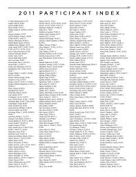 2011 participant index