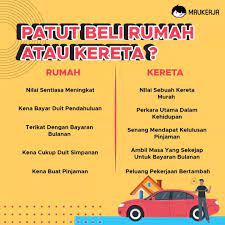 Beli kereta atau rumah dulu? Maukerja On Twitter Https T Co Yb2tuf2sjd Haa Korang Nak Kereta Atau Rumah