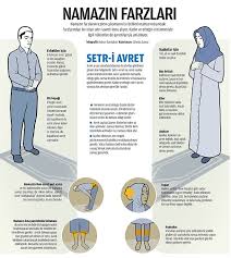 Attention In Prayer Islamic Kids Activities Muslim Pray Prayers