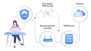 Es wird dringend empfohlen, keine weiteren 1. Vpn Alles Was Du Uber Vpn Dienste Wissen Musst Einfach Erklart