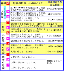 新商品 家具 ベッド & マットレス 収納家具・収納グッズ 子供家具 オーダーキッチン・キッチン収納など ガーデンファニチャー・屋外家具 調理器具・食器など インテ. 1 2 ãƒžã‚°ãƒ‹ãƒãƒ¥ãƒ¼ãƒ‰