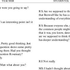 To this day, he is studied in classes all over the world and is an example to people wanting to become future generals. Day 4 Teacher And Students Answer Quiz Questions Download Table