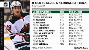 Nhl Public Relations On Twitter What A Night For Mnwild Defenseman Jared Spurgeon He Is The 12th Different Player In Nhl History Listed As A Blueliner To Score A Natural Hat Trick