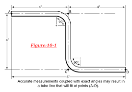 Instrumentation Tubing And Their Connections 10 0