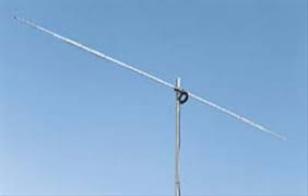 Thanks to peter of waters & stanton ham radio store for this tutorial on mobile hf operations. Ham Radio Antenna Options For Home And Portable Operations Onallbands