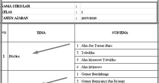 Bagi bapak/ibu guru yang berbahagia, prota pkn smk kelas 12 semester 1 dan 2 revisi tahun 2020 ini kami sediakan secara rapih loh, kami edit kembali. Download Prota Dan Promes Kelas 1 2 3 4 5 6 Sd Revisi Terbaru Situs Guru