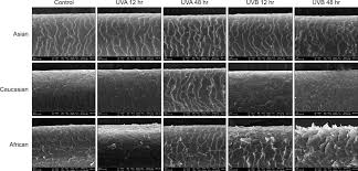 Hair colors don't having to create damage or dryness. Scientists Have Found A Way To Use Graphene As Hair Dye