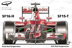 Comparaison Of The Ferrari Sf16h And The Sf15t At Scuderia Ferrari Sf16 H Launch Formula 1 Photos Auto Automobilismo