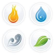 Masuimi max pinup model & professional fire dancer. The Four Elements Depicted Fire Water Wind Air And Earth Element Symbols Four Elements Tattoo Illustration