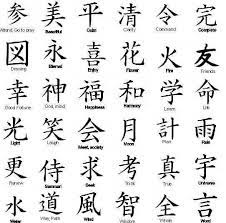 Japanese Art Symbols And Meanings Japanese Symbols And Their Meanings Google Images Search Japanese Tattoo Symbols Chinese Symbol Tattoos Symbolic Tattoos