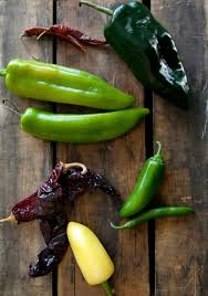 From my research, the original spanish transcription of the word may have been spelled chilli. in the early days of printing, many words were spelled many ways in many countries. Different Types Of Mexican Chile Peppers Muy Bueno Cookbook