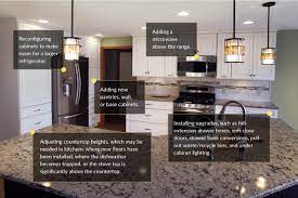 All our designs are attractive and unique which touch your heart easily. Modifying Adding Kitchen Cabinets With American Wood Reface